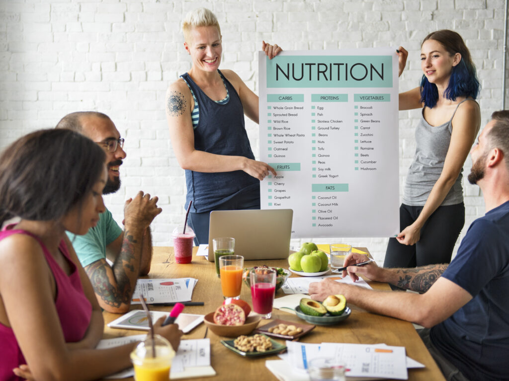 Role of Nutrition in Fitness Habits